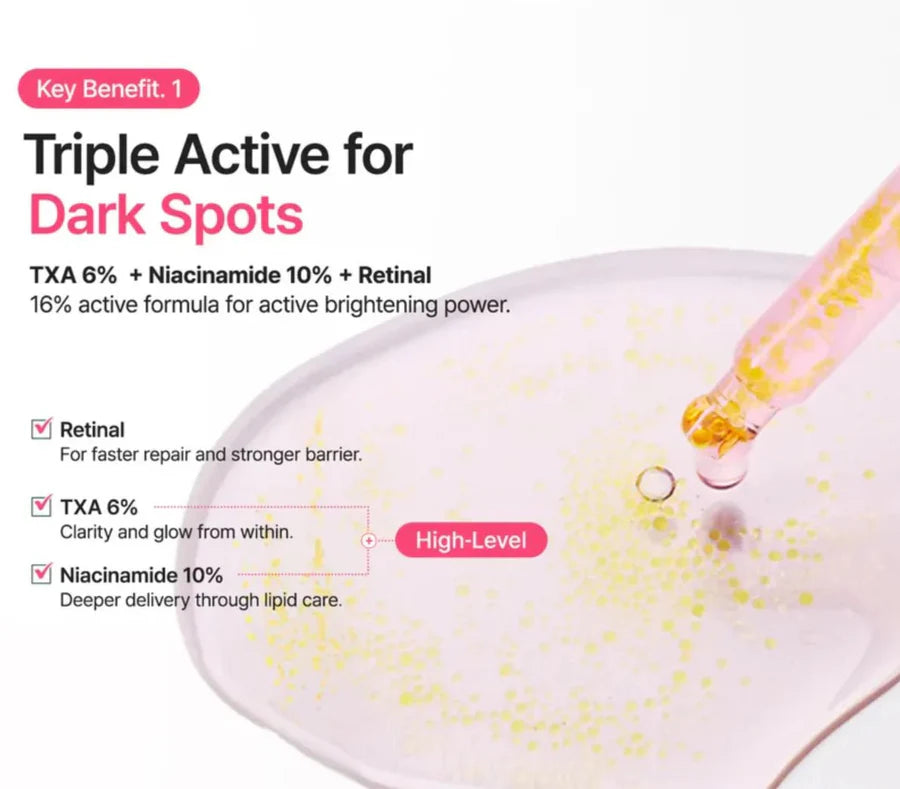 Purito Txa 6 Niacinamide 10 Retinal Serum 30ml