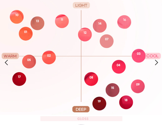 Colorgram Fruity Glass Tint