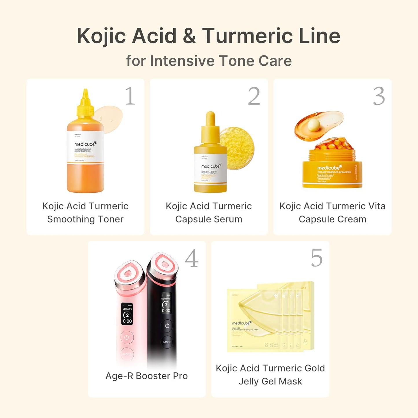 Medicube Kojic Acid Turmeric Vita Capsule Cream 53